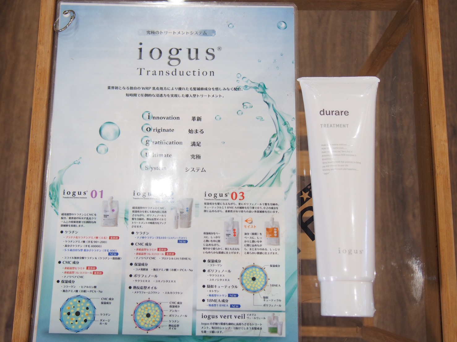 iogusホームケア商品